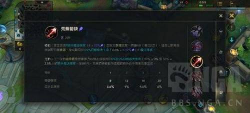惩戒之箭攻速出装(惩戒之箭叫什么名字)插图4