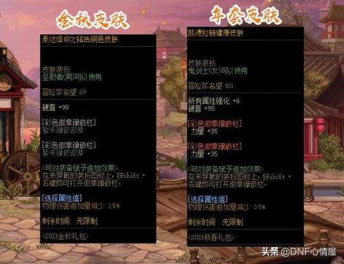dnf徽章无法镶嵌重铸装备(dnf徽章重铸是不是关闭了)插图