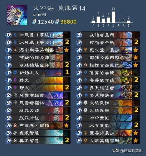 炉石传说2022登顶卡组(炉石术士卡组)插图11