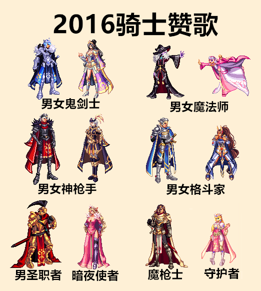 dnf2008国庆套(2023年国庆套外观)插图8
