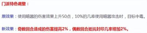 梦幻转门派技能对应表(梦幻西游技能对照表大全)插图5