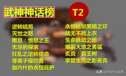 dnf男散打神话排名(dnf神话装备可以升级吗)插图3