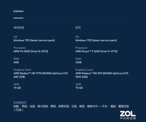 无主之地3吃配置嘛(无主之地3吃显卡还是cpu)插图2
