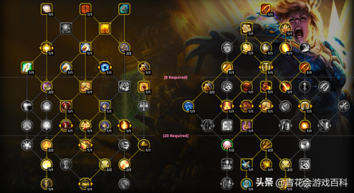 魔兽世界惩戒骑(惩戒骑1234是哪四个技能)插图1