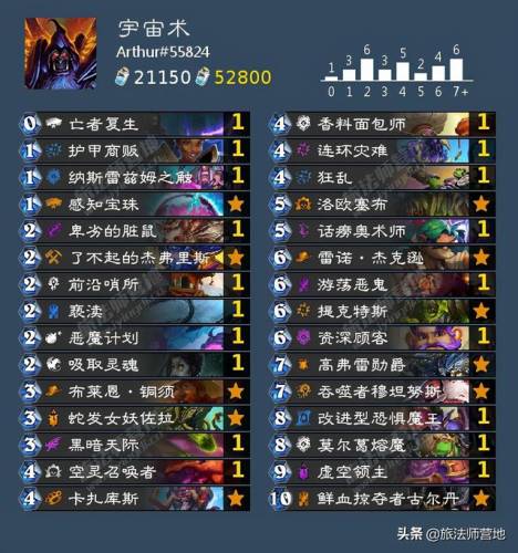 战士卡组2021标准(炉石传说最新战士登顶卡组)插图7