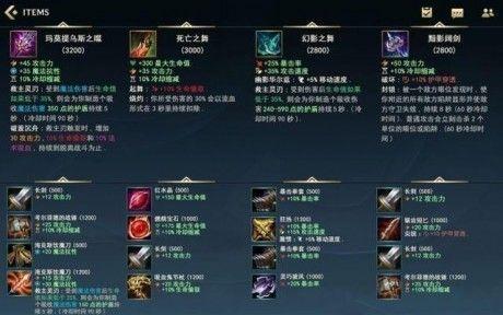 英雄联盟手游装备介绍(lol所有装备图片及介绍)插图3