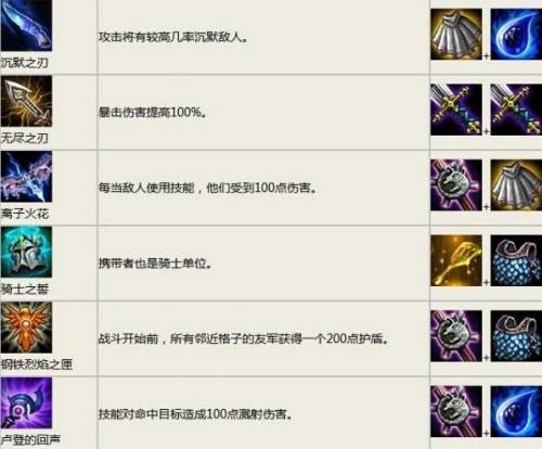 云顶之弈装备合成表图片(s9.5奥恩打造装备一览表)插图4