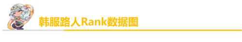龙血武姬出装图片(龙血武姬打野怎么玩)插图1