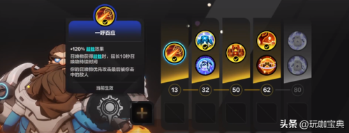 英雄联盟s3天赋加点图(300英雄天赋加点2019)插图6