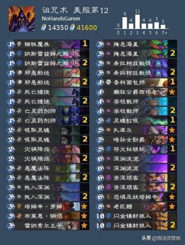 炉石传说2022登顶卡组(炉石术士卡组)插图24