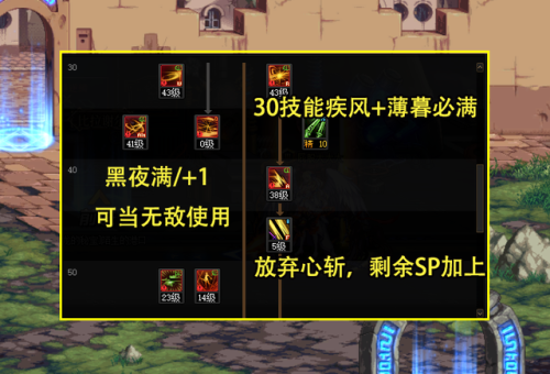 疾风之刃拳刹二觉加点(疾风之刃)插图2