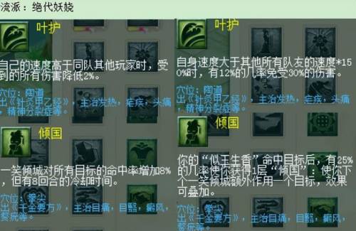 梦幻转门派技能对应表(梦幻西游技能对照表大全)插图4
