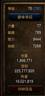 暗黑3巫医蒙嘟噜咕(暗黑破坏神3巫医套装)插图