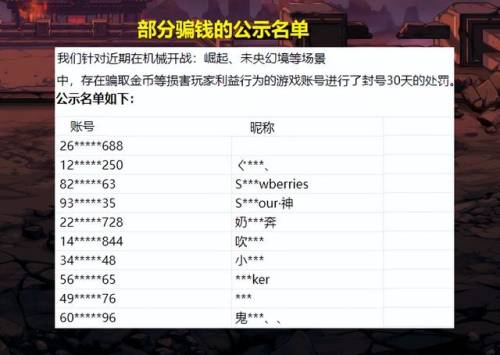 dnf封号查询中心(dnf怎么申诉解封)插图4