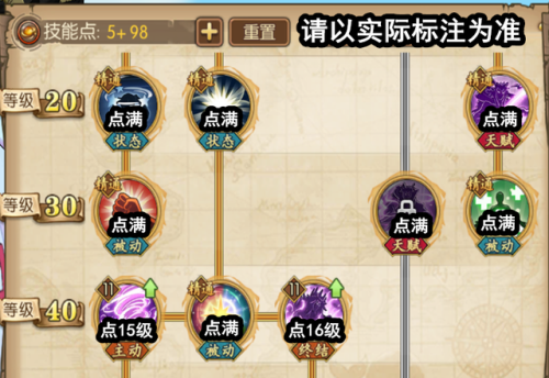 奥拉星凯撒超进化怎么加点(约瑟传说凯撒超进化打法)插图3