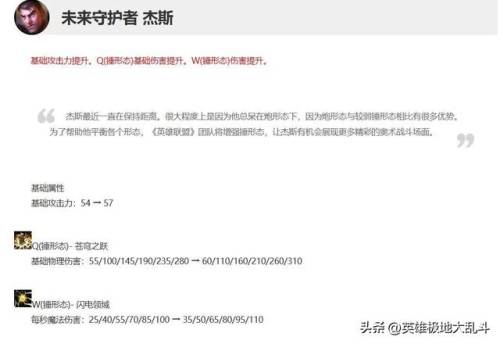 杰斯出装大乱斗(星蚀改动后的技能效果)插图2