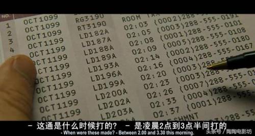 搏击俱乐部豆瓣(搏击俱乐部影评分析)插图9