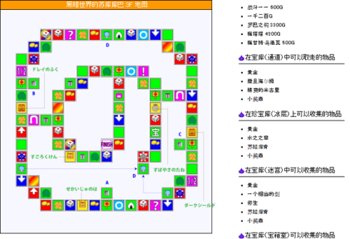 勇者斗恶龙5攻略图文二周目(dq5图文攻略中文)插图21