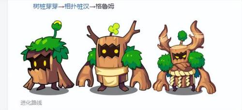 洛克王国赤姬值得练吗(洛克王国pve三巨头)插图3
