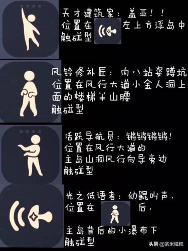 光遇归属季先祖收集(光遇剧团团长兑换物品展示)插图22