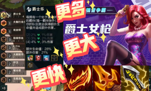 云顶之弈各个版本阵容(云顶之弈最新版本羁绊详情)插图2