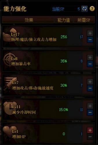 地下城哥布林王国怎么过(地下城谋略战哥布林)插图7