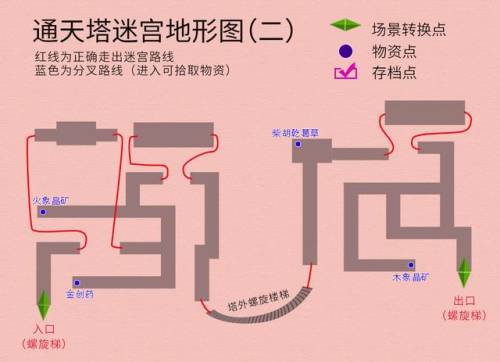 天之痕完整图文攻略(天之痕最强装备合成)插图40