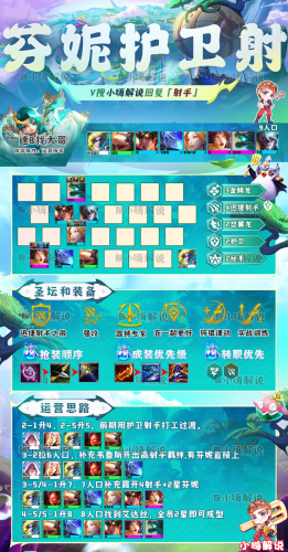 云顶之弈振奋铠甲(云顶之弈S4版本更新内容)插图24