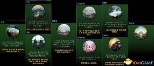 文明4攻略文明4设施(文明4科技升级顺序)插图16