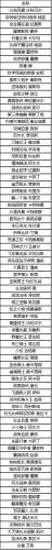 部落精神瑞兹是不是绝版(部落精神瑞兹稀有程度)插图22