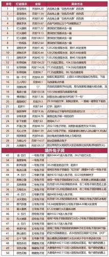 2021年梦幻西游中秋节活动(2020中秋节几月几日)插图5