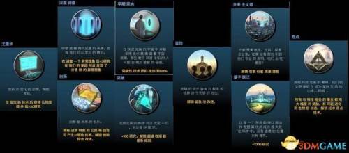 文明4攻略文明4设施(文明4科技升级顺序)插图18