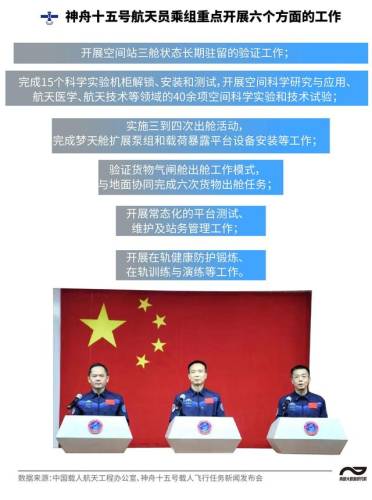 神州十五会师(吴起镇会师是谁和谁)插图6