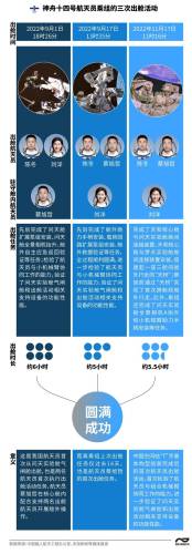 神州十五会师(吴起镇会师是谁和谁)插图8