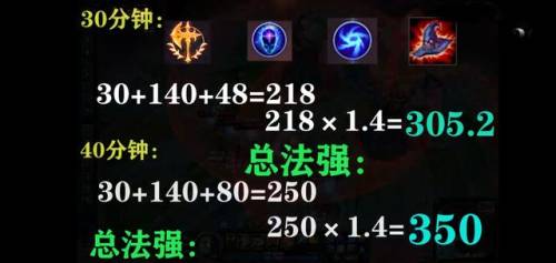 阿木木出法装(阿木木惊悚派对好久出的)插图