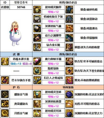 男气功武器选择(男气功装备最佳搭配)插图4