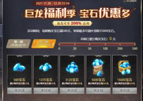 激战2直升80跑图会更轻松吗(萌新是否要直升80要多久)插图1