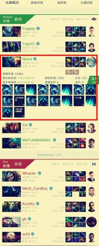 半人猛犸巨力挥舞(巨型猛犸象)插图20