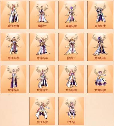 dnf天空套礼盒(dnf免费送天空套活动)插图1