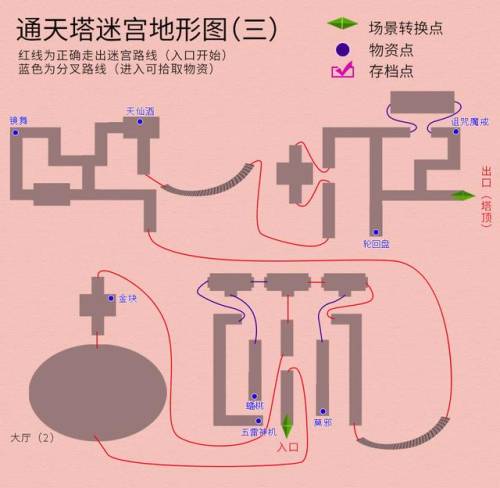 天之痕完整图文攻略(天之痕最强装备合成)插图41