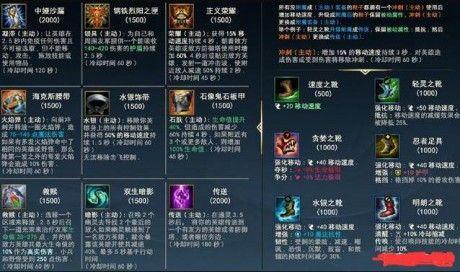 英雄联盟手游装备介绍(lol所有装备图片及介绍)插图1