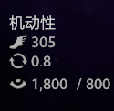 半人猛犸巨力挥舞(巨型猛犸象)插图9