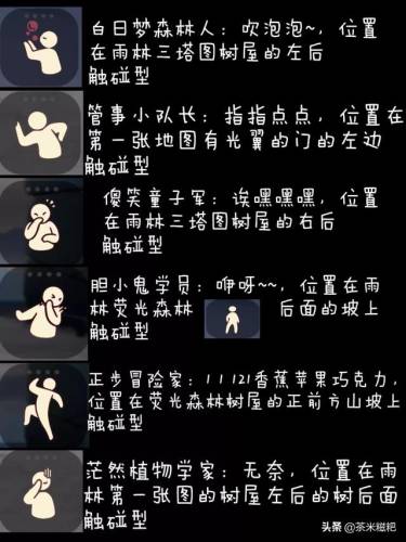 光遇归属季先祖收集(光遇剧团团长兑换物品展示)插图18