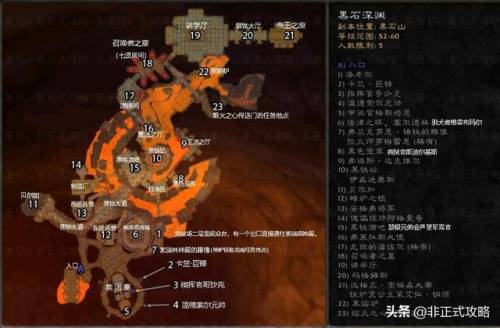 黑暗深渊联盟任务(怀旧服黑暗深渊任务一共几个)插图1