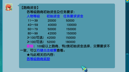 梦幻西游2跑商攻略(梦幻双开开每天赚50块)插图1