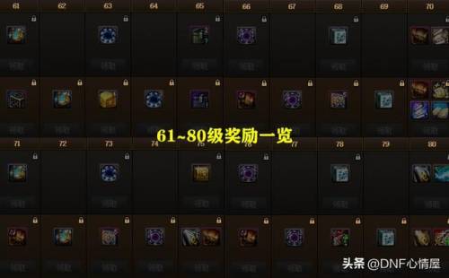 dnf觉醒之光(饰品觉醒之光)插图5