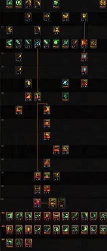 dnf100级剑宗加点(巨剑剑宗加点)插图10