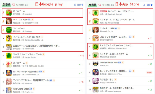 大西瓜合成游戏(合出大西瓜2048红包版)插图3