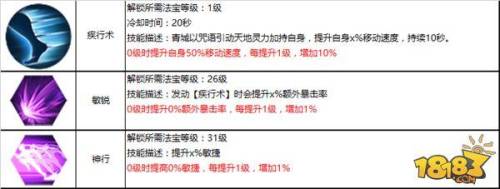 蜀门手游青城(蜀门手游2023礼包码ss1234)插图6