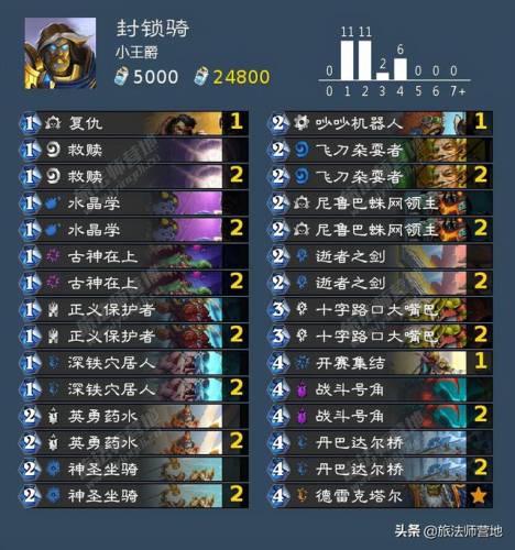 战士卡组2021标准(炉石传说最新战士登顶卡组)插图3